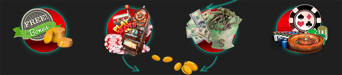 30 giros gratis sin depósito Pin Up Chile